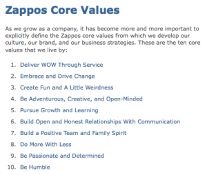 Zappos core values