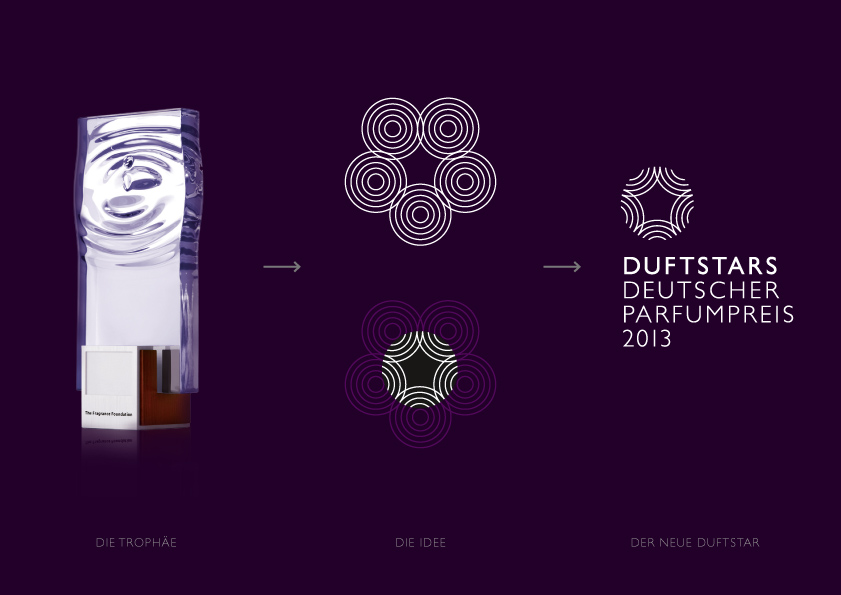 Duftstars Award - Logo
